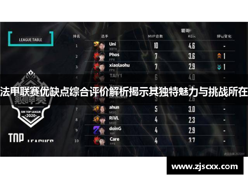 法甲联赛优缺点综合评价解析揭示其独特魅力与挑战所在