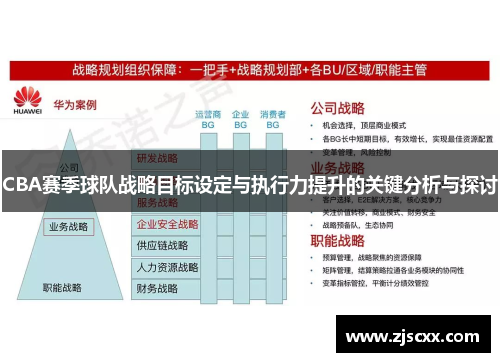 CBA赛季球队战略目标设定与执行力提升的关键分析与探讨