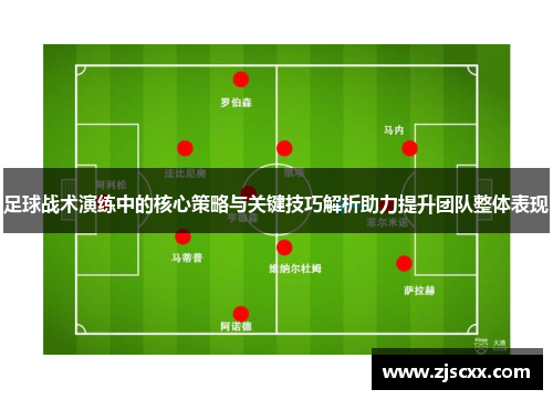 足球战术演练中的核心策略与关键技巧解析助力提升团队整体表现