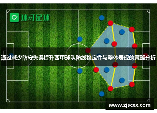 通过减少防守失误提升西甲球队防线稳定性与整体表现的策略分析